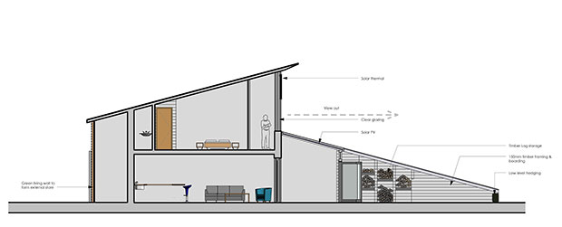 An example eco home at Lincolnshire Showground. Image: SGA Architects