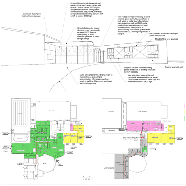 Ground plans of the refurbished sports centre. Photos: NKDC
