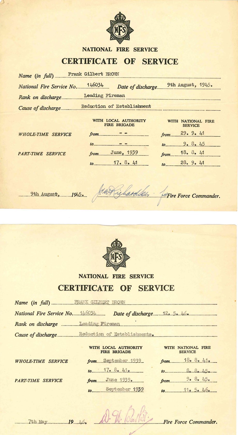 Certificate-of-service