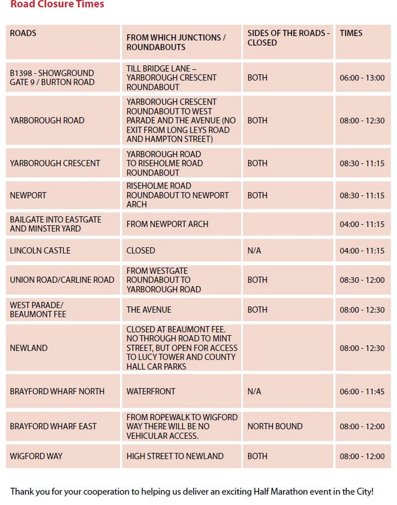 Full list of major road closures for the Lincoln Half Marathon.