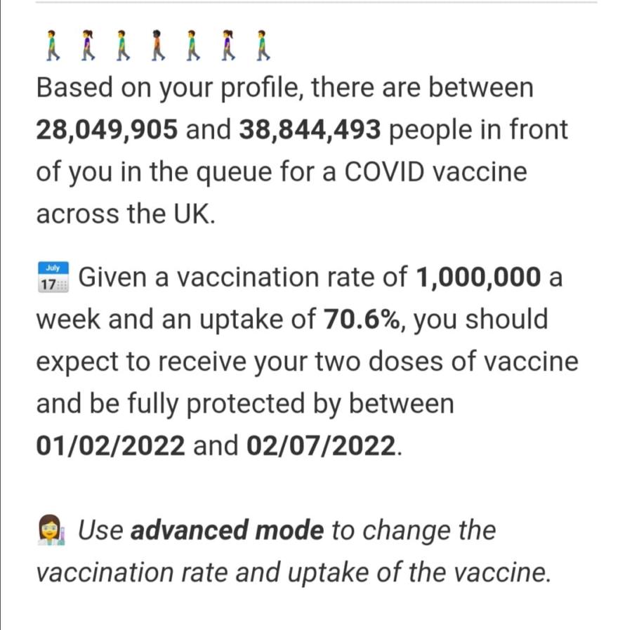 This is how long it will take for you to get the COVID vaccine