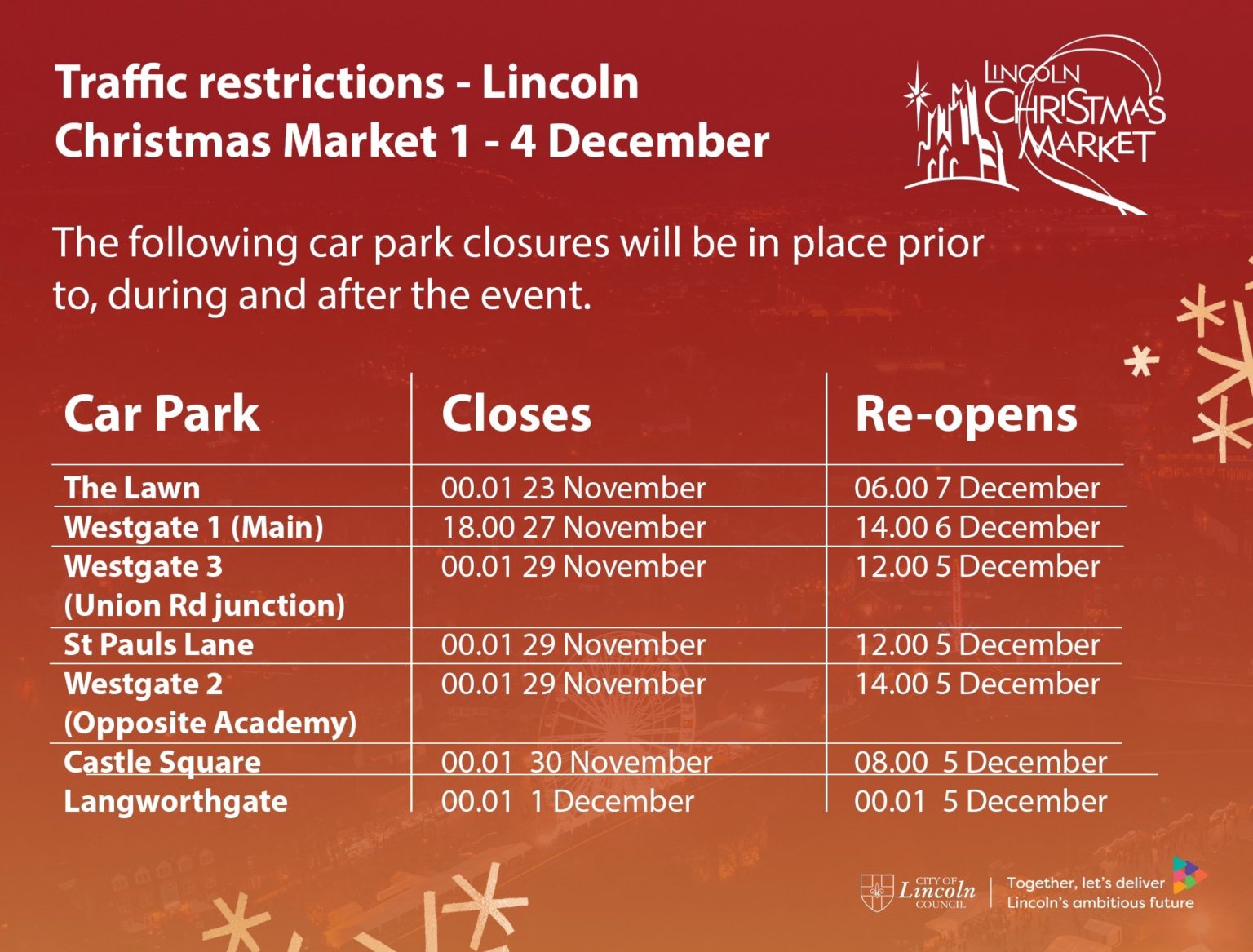 Your guide to the Lincoln Christmas Market 2022